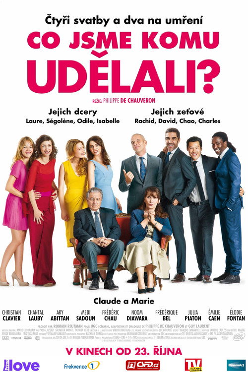 Plakát filmu Co jsme komu udělali?